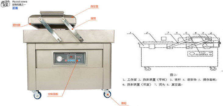 雙室真空包裝機械結構及設計圖